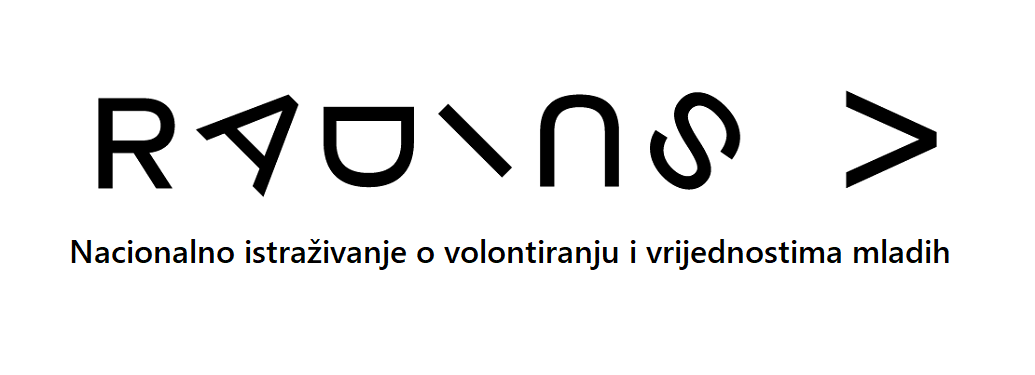 nacionalno-istrazivanje-o-volontiranju-i-vrijednostima-mladih
